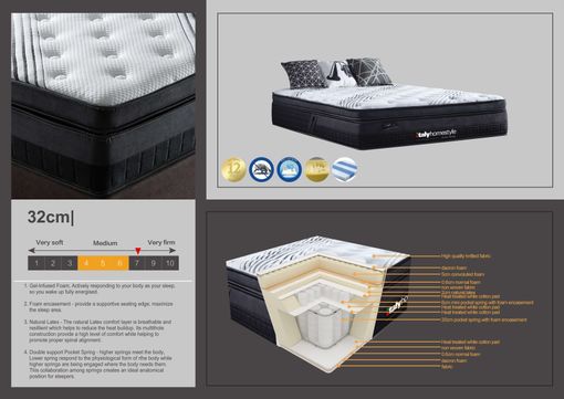 Ortopedický vyšší matrac LUX30
